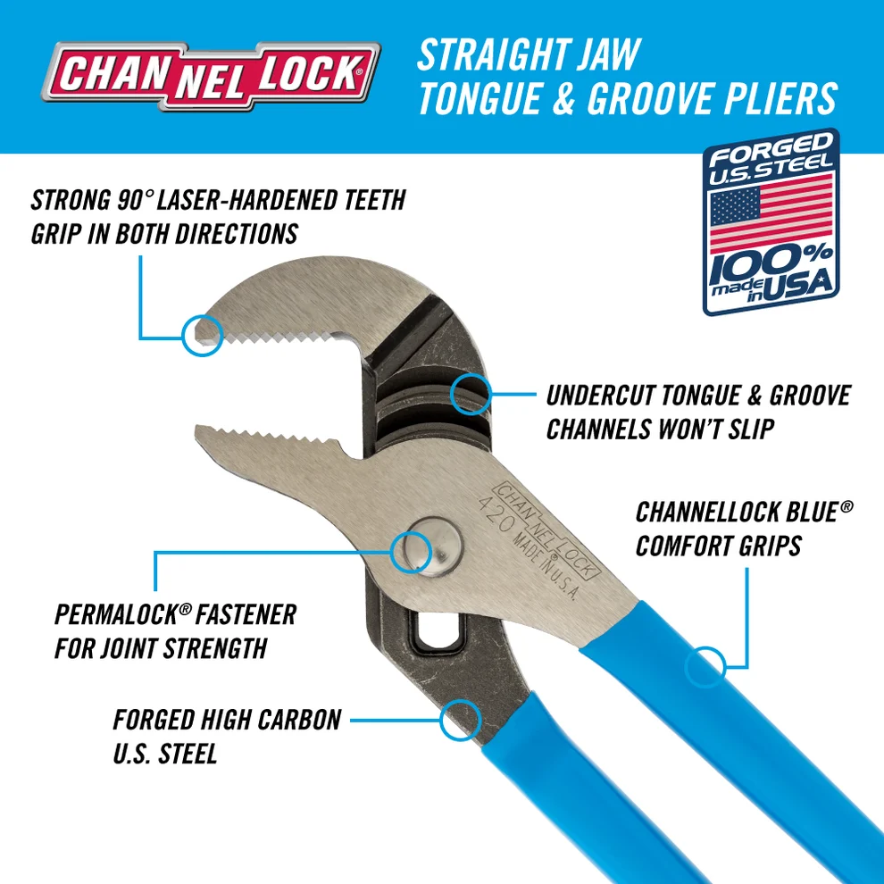 Channellock 420 Straight Jaw Tongue and Groove Pliers feature diagram pointing out key high-carbon U.S. steel components and blue comfort grips.